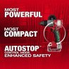Kit taladro percutor inalámbrico Milwaukee M18 FUEL 4ta Generación 2904-22